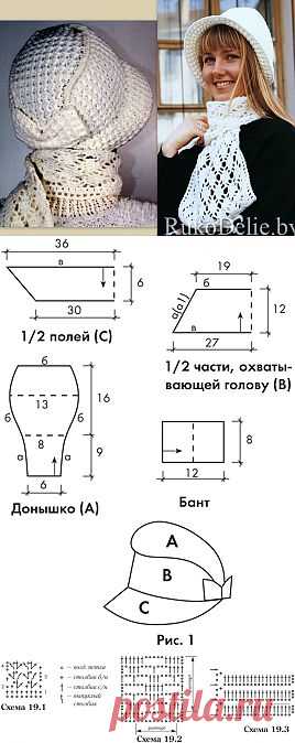 Шляпка.
