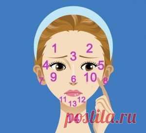 Карта прыщиков и как с ними бороться