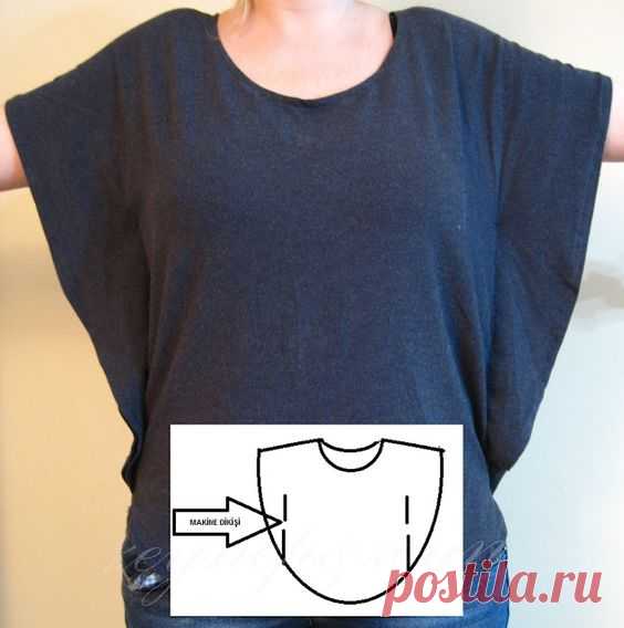 Pinterest • Всемирный каталог идей