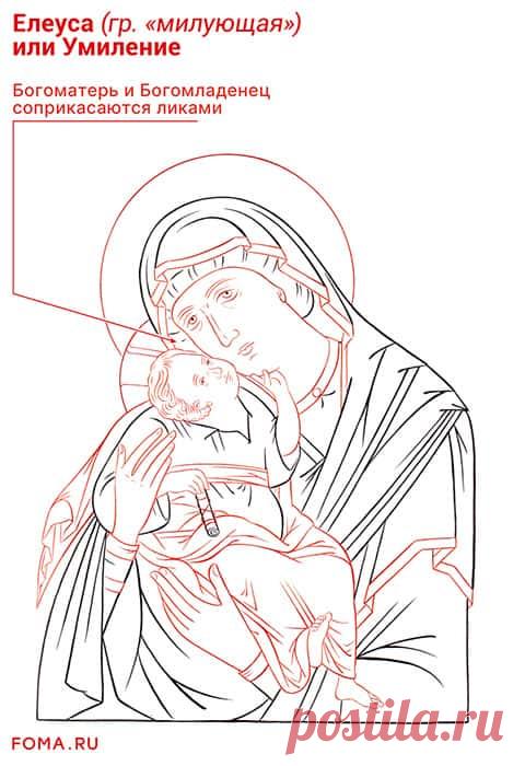 Как начать разбираться в иконах Богородицы? Простая инструкция – Православный журнал «Фома»