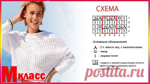 Красивый ажурный узор для женской кофты - Ортопедические подушкиОртопедические подушки