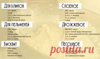 Случайно удалила Пост)Прошу прощения

По Вашим просьбам восстанавливаю его !