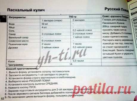 Рецепт пасхального кулича в хлебопечке | Ух ты!