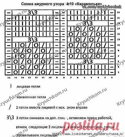 Узор