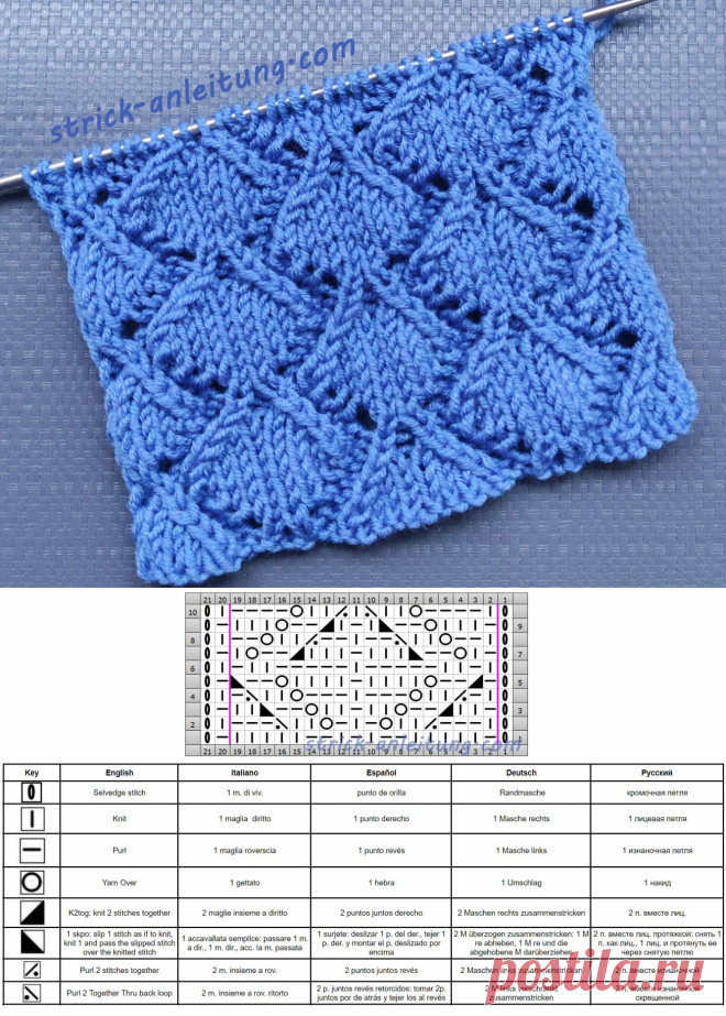 Вяжем Узор Елочка - Бесплатные схемы вязания спицами