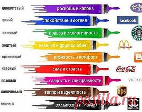(+1) тема - Человек слаб или Как производители манипулируют потребителями. | Полезные советы