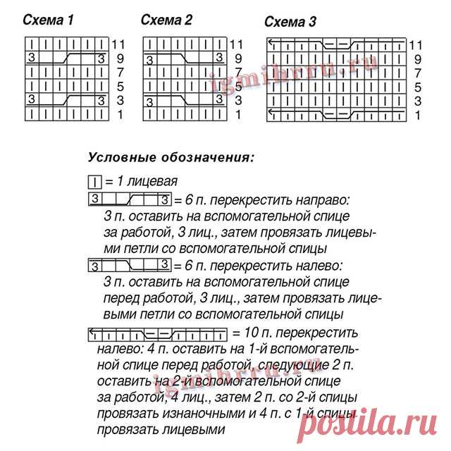 Безрукавка с V-образным вырезом спицами для женщин – 10 моделей со схемами и описанием — Пошивчик одежды