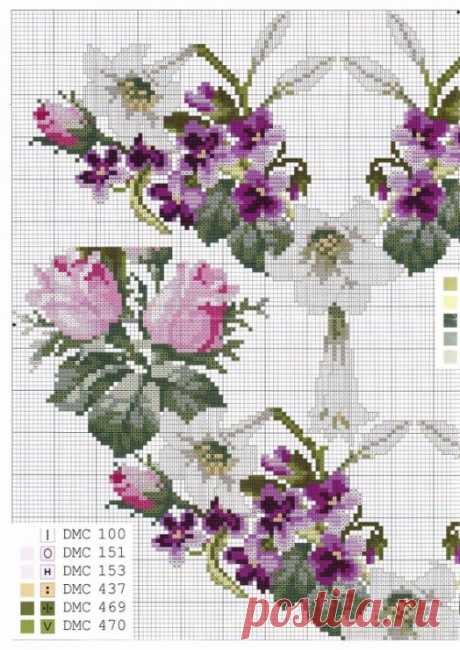 Pinterest: инструмент для поиска и хранения интересных идей