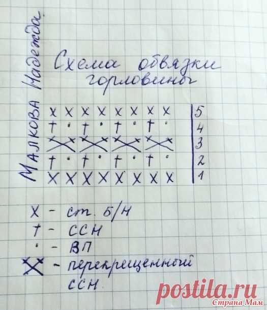 Топ крючком из хлопка. - Вязание - Страна Мам