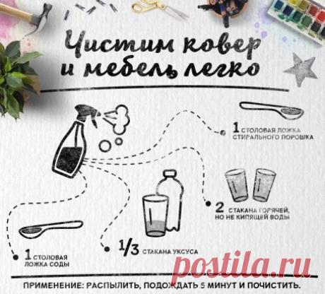Шикарный лайфхак