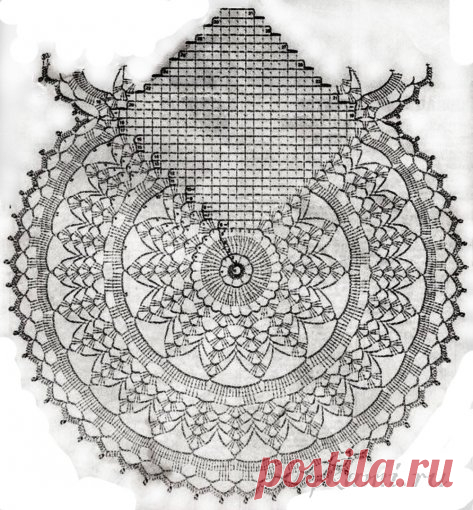 Вязаные крючком сумки » Сайт 