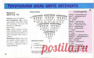 Треугольная шаль цвета антрацита |  Шали, палантины и шарфы