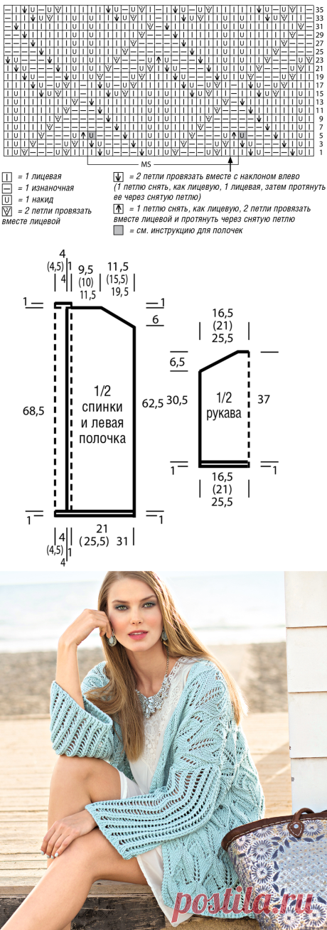 Кардиган с ажурным и сетчатым узорами - схема вязания спицами. Вяжем К | Кардиган | Постила
