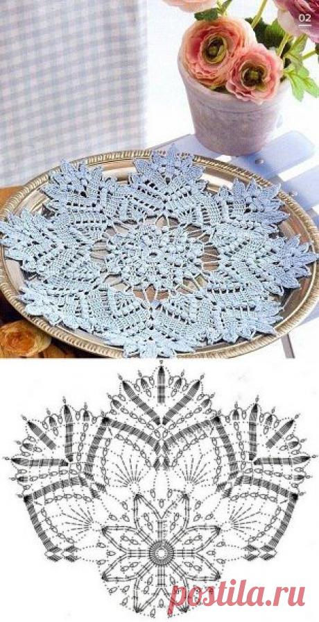 Салфетка &quot;Снежинка&quot;. Новогодняя салфетка крючком | Handmade24