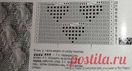 Вязание, только описание, схемы и ссылки