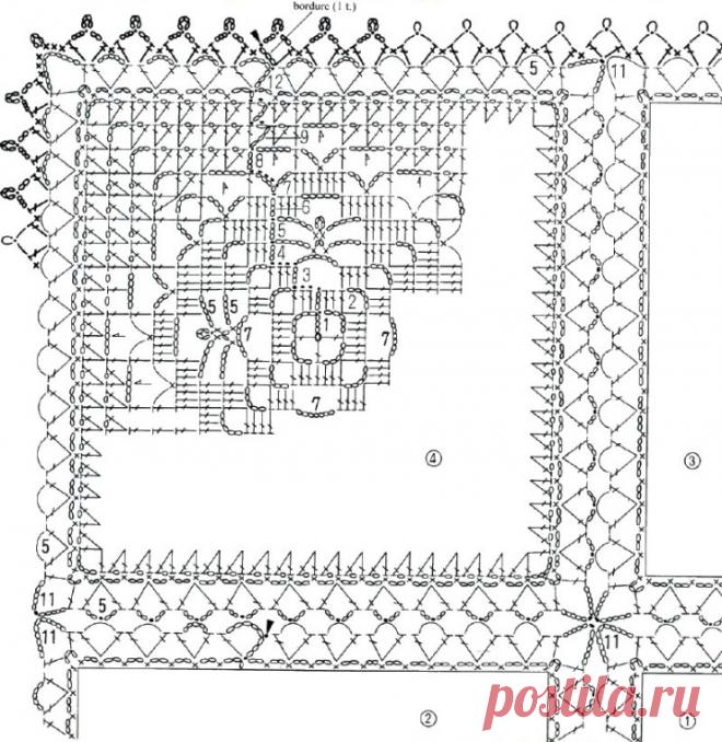 2. 도일리뜨기 / 아름다운 코바늘 도일리도안 : 네이버 블로그
