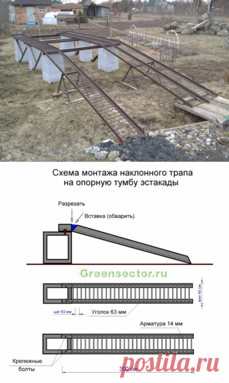 Как сделать эстакаду своими руками - примеры конструкции