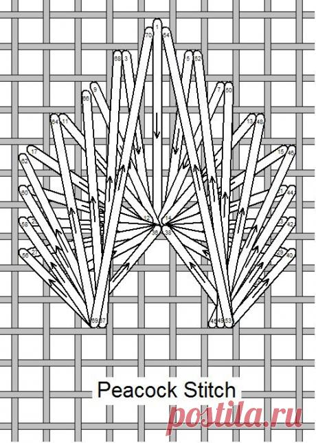 Gallery.ru / Фото #1 - sciegi-Швы-stitches - anax24