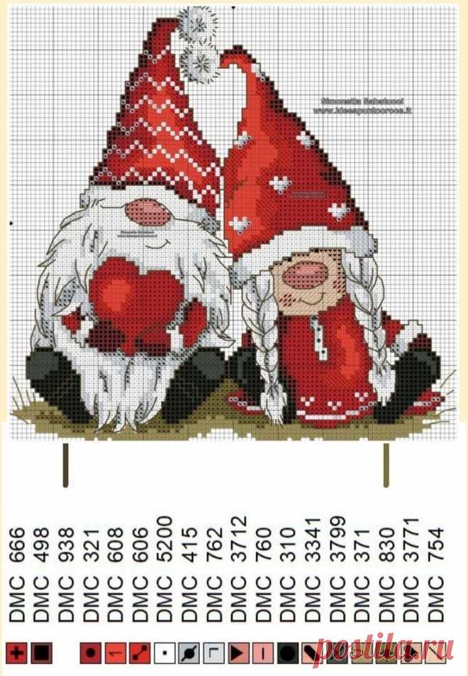 Pin page