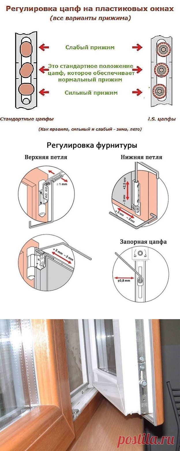 (5) Одноклассники