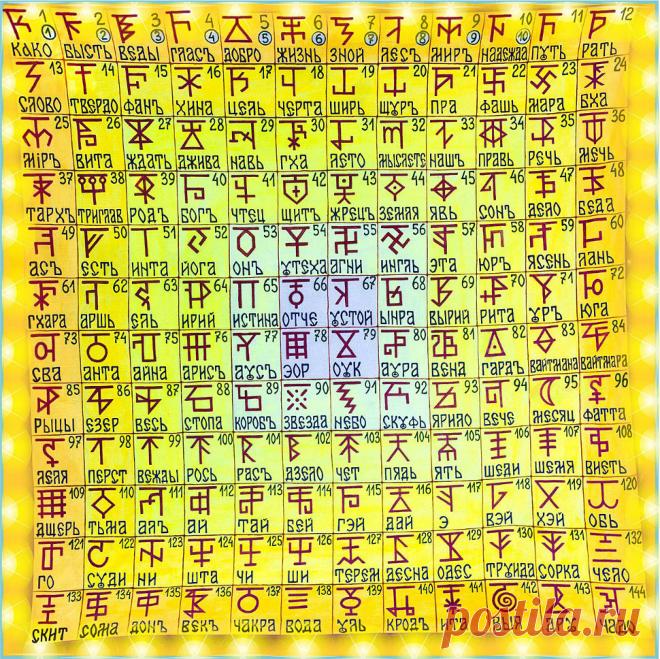 Читальня » Руны (Каруна)