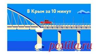 Каким будет мост через Керченский пролив РИА Новости