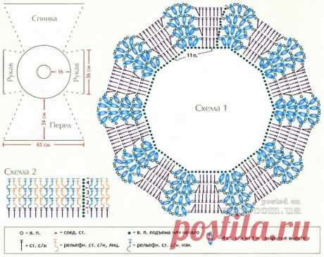 Utilissima raccolta di schemi per corpetti a uncinetto