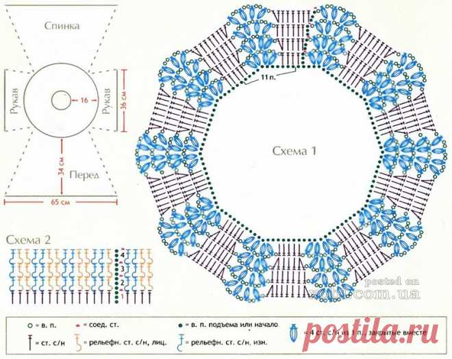 Utilissima raccolta di schemi per corpetti a uncinetto