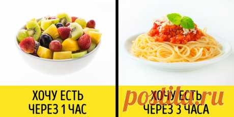 Полезный список углеводов, которые помогают худеть, а не набирать лишние килограммы
