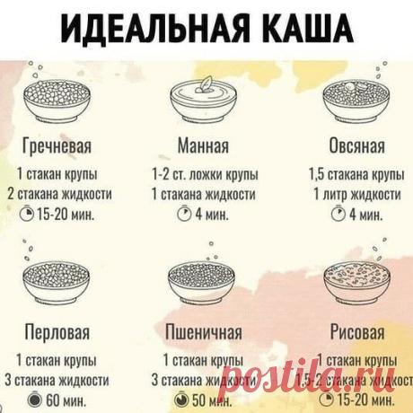 Шпаргалка по кашам