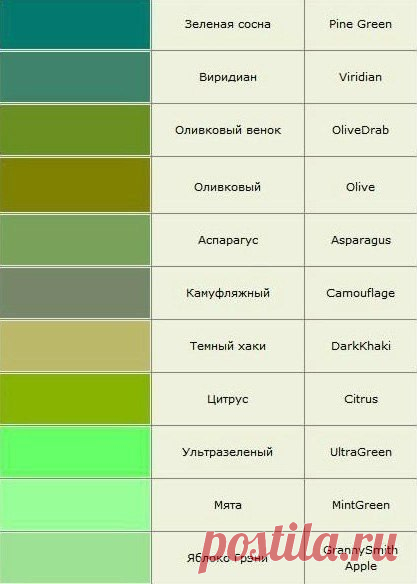 Мой Мир@Mail.Ru