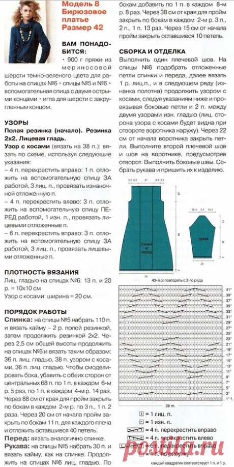Бирюзовое платье