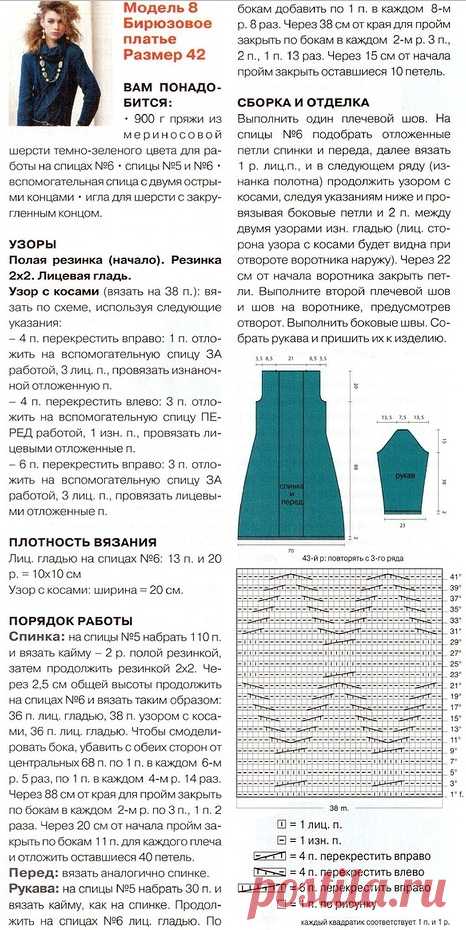 Бирюзовое платье