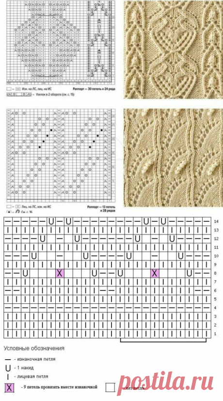 Вязать легко и просто. Как читать и понимать схемы вязания на спицах. | Вязалки Веселого Хомяка | Яндекс Дзен