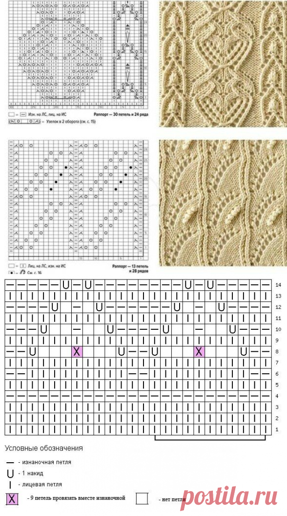 Вязать легко и просто. Как читать и понимать схемы вязания на спицах. | Вязалки Веселого Хомяка | Яндекс Дзен