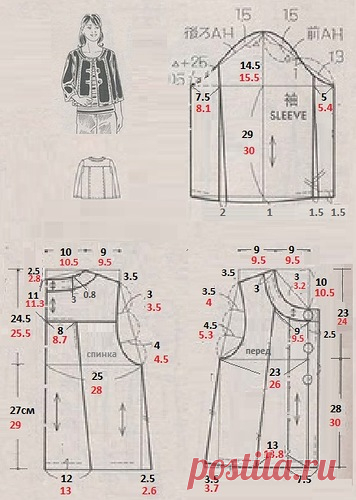 Выкройки - от простого к сложному
