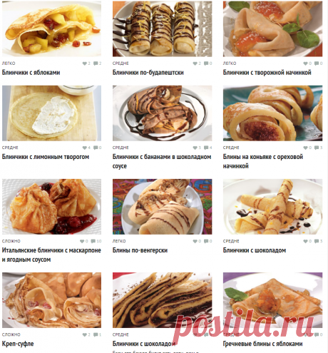 Блины со сладкой начинкой, рецепты начинки для блинов на Gastronom.ru