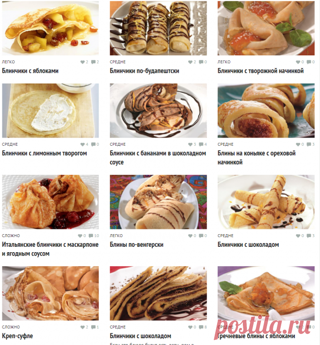 Блины со сладкой начинкой, рецепты начинки для блинов на Gastronom.ru