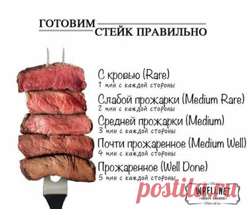 Одноклассники