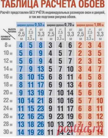 Может пригодится...