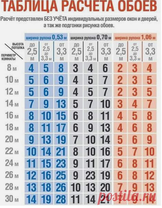 Может пригодится...