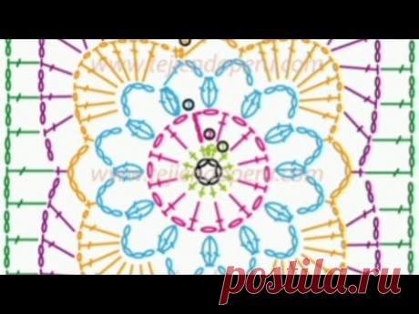 Aprender a Leer y Tejer Patrones a Crochet. Simbolos del tejido. Cuadrado, Granny.