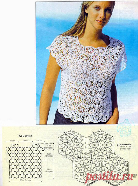 Топы и туники со схемами — DIYIdeas