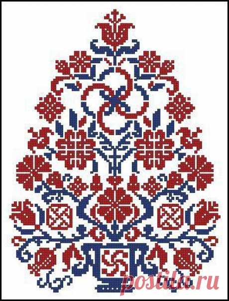 о