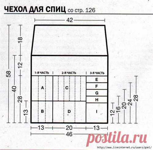 Различные идеи для рукоделия, декора, вязания (из интернета)