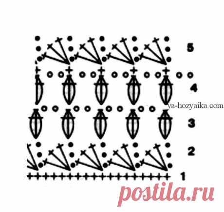 Ажурная кофточка из мотивов крючком. Кофточка крючком из цветочных мотивов