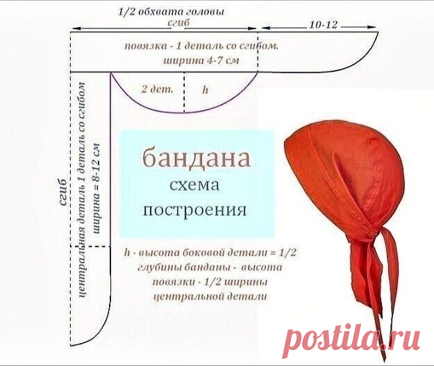 Как выкроить и сшить бандану