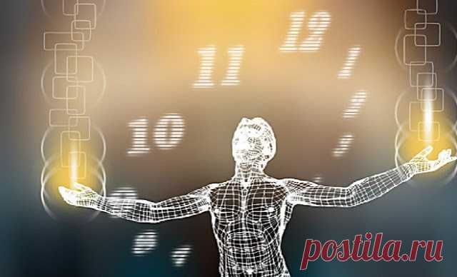 Тест на определение уровня развития своей души