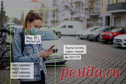 NtechLab научил камеры распознавать силуэты людей и автомобили. NtechLab выпустил самое масштабное обновление с момента запуска своего флагманского продукта FindFace Security. Новый продукт FindFace Multi получил функцию мультиобъектности – теперь нейросети распознают не только лица, но и силуэты людей, и автомобили, в том числе автомобильные номера.