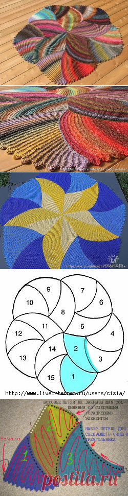 (53) Одноклассники